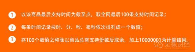 一元云购赌局：5年247亿资金参与，谁在赚钱，谁又堕入深渊？插图4